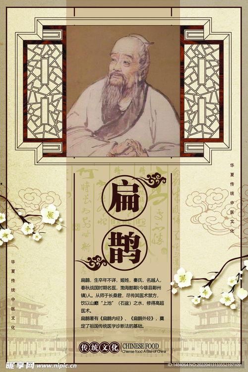 关于扁鹊的资料,古代医学巨匠的传奇人生与医学贡献